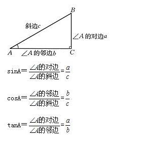 如何使用贝壳网教学资源