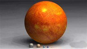 太阳与行星大小的比较