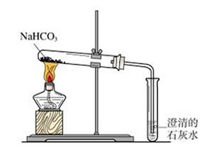 鉴别碳酸钠和碳酸氢钠